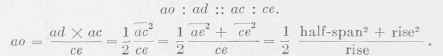 408 Numerical Illustration 0400284