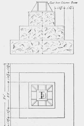 BLOCK STONE FOOTING UNDER COLUMN Fig. 150.