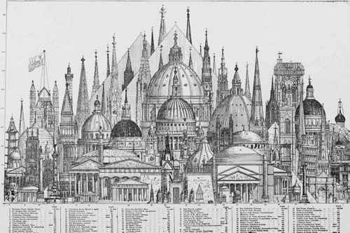 COMPARATIVE HEIGHTS OF SOME OF THE PRINCIPAL BUILDINGS OF THE WORLD