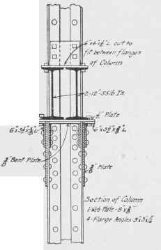 Detail of Connection of Floor Girders to Wing Columns. Fig. 187.