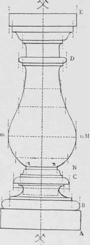 Fig. 10. Baluster.