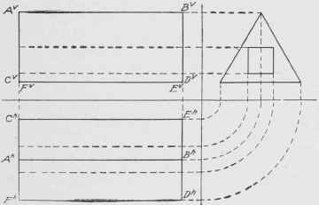 Fig. 111. Plan, Elevation, and End View of Triangular Prism