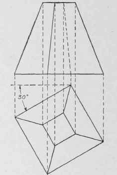 Fig. 113. Frustum of Square Pyramid Rotated Through 30°