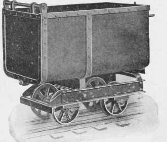 Fig. 145. Steel Body End Dump Car.