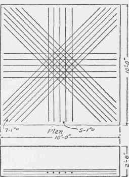 Fig. 188. Interior Column Footing for Buck Building, Philadelphia, Pa.