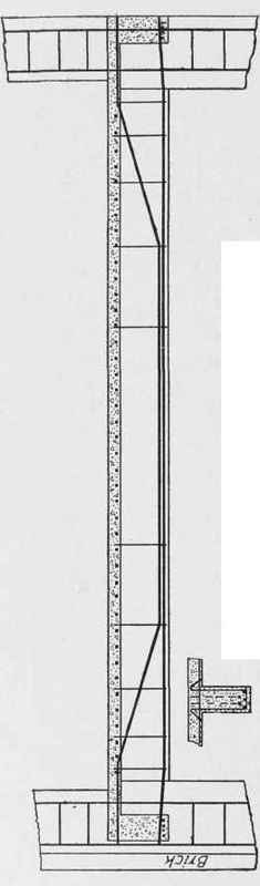 Fig. 196 a. Detail of Beams, Mershon Building, Philadelphia, Pa.
