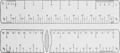 Fig. 2. Architects' Scale.
