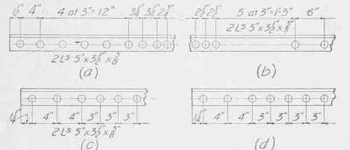 Fig. 3S. Correct and Incorrect Placing of Dimensions