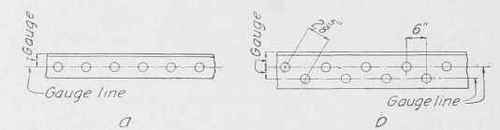 Fig. 40. Angles with Gauge Line