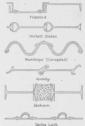 Fig. 41. Types of Sheet Steel Piling.