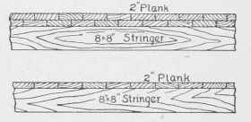 Fig. 48. Single and Sheet Piling Plan View.