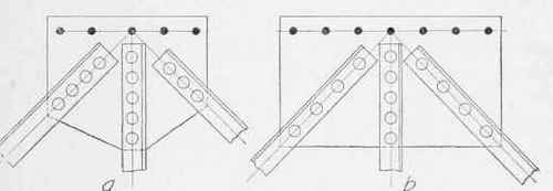 Fig. 53. Methods of Detailing Angles, (a) Poor Detailing, (b) Good Detailing