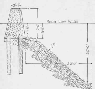 Fig. 59. Section of New Sea Wall, Annapolis, Maryland.