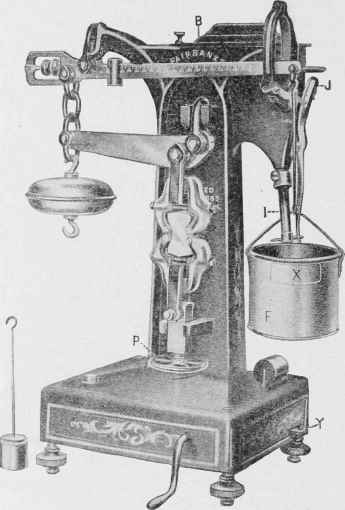 Fig. 6. Cement Testing Machine.