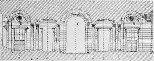 Fig. 7. Hotel des Monnaies, Transverse Section of Vestibule.