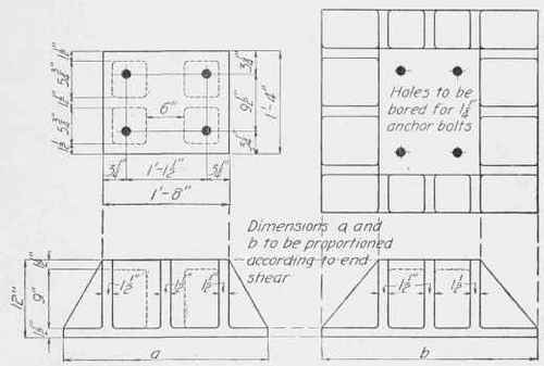 Fig. 79. Details of Cast Steel Bearing