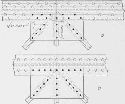Fig. 7S. Detailing of Angles in Lateral Systems