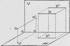 Fig. 97. Projections of a Point and a Line