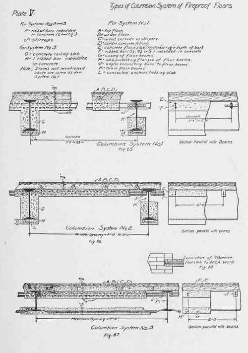 Floor And Roof Arches Part 4 050090