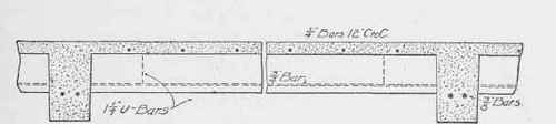 Floor And Roof Arches Part 4 050091