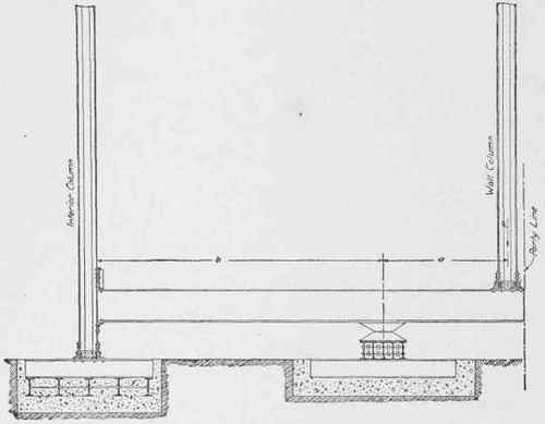 Foundations Part 4 0500172