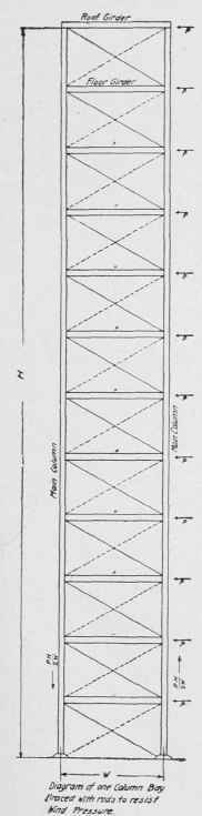 High Building Construction Continued 0500179
