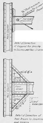 High Building Construction Continued 0500180