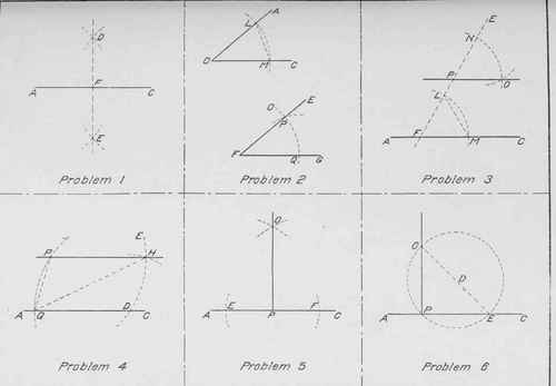 JANUARY 14, /9/0. HERBERT CHANDLER, CH/CAGO, /LL . PLATE V