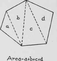 Measure Of Lines And Surface 0600376