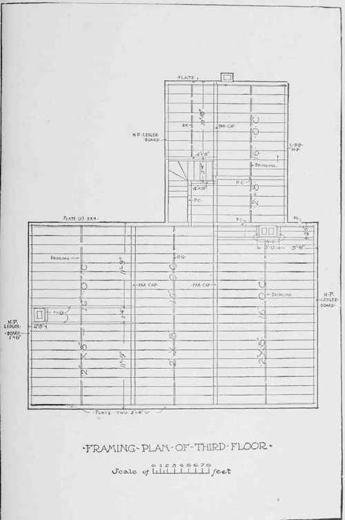 Practical Example A Colonial House Part 4 0600350