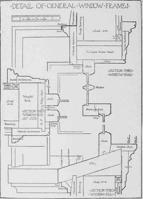 Practical Example A Colonial House Part 5 0600358