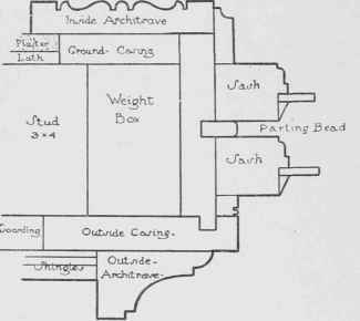 Practical Example A Colonial House Part 6 0600360