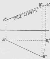 True Length Of Lines 0600130