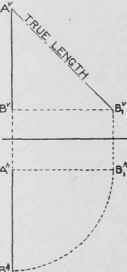 True Length Of Lines 0600132