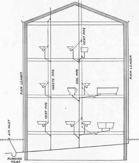 Apartment Houses 1000291
