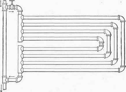 Boiler And Piping Combination Systems 1000122