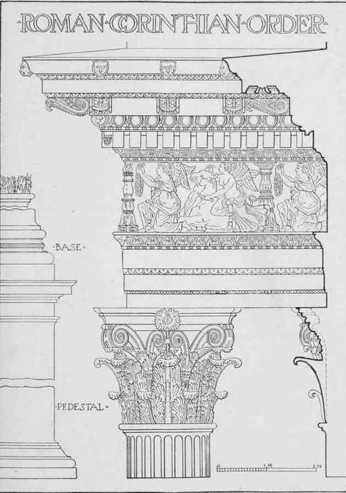 Classic Roman Corinthian Transition From Greek To  0800183