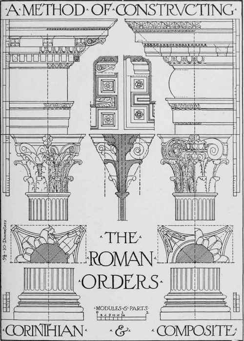 Classic Roman Corinthian Transition From Greek To  0800184
