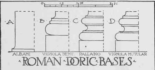 Classic Roman Doric 0800150