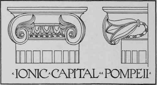 Classic Roman Ionic Development And Use Of The Ord 0800162