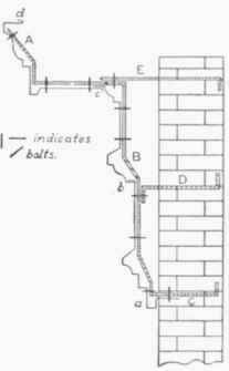 Construction 0900290