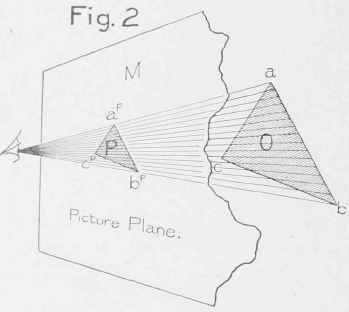 Definitions And General Theory 070079