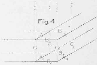 Definitions And General Theory Part 2 070081