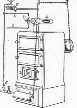 Direct Hot Water Heating 1000108