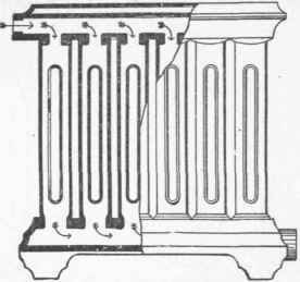 Direct Hot Water Heating 1000109