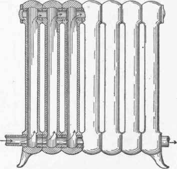Direct Hot Water Heating 1000110