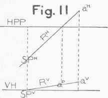 Elementary Problems in Perspective Drawing 070090