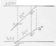 Elementary Problems in Perspective Drawing 070092