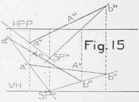 Elementary Problems in Perspective Drawing 070094