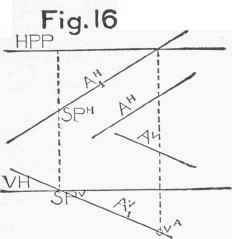 Elementary Problems in Perspective Drawing 070095